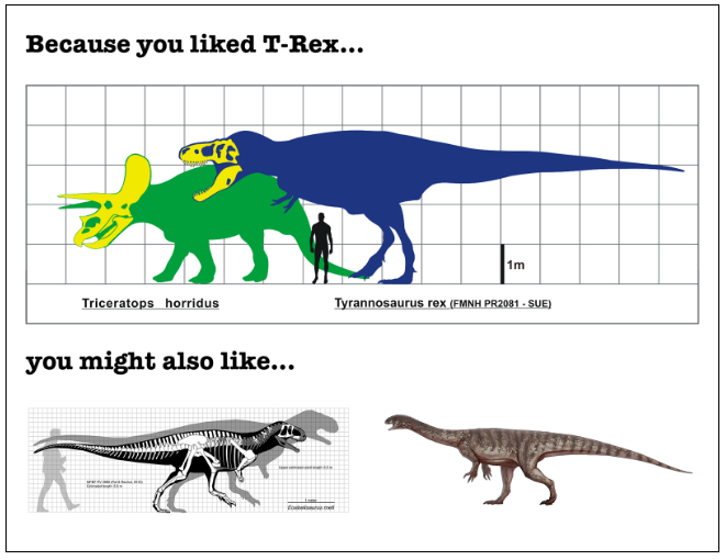 t rex taxonomy